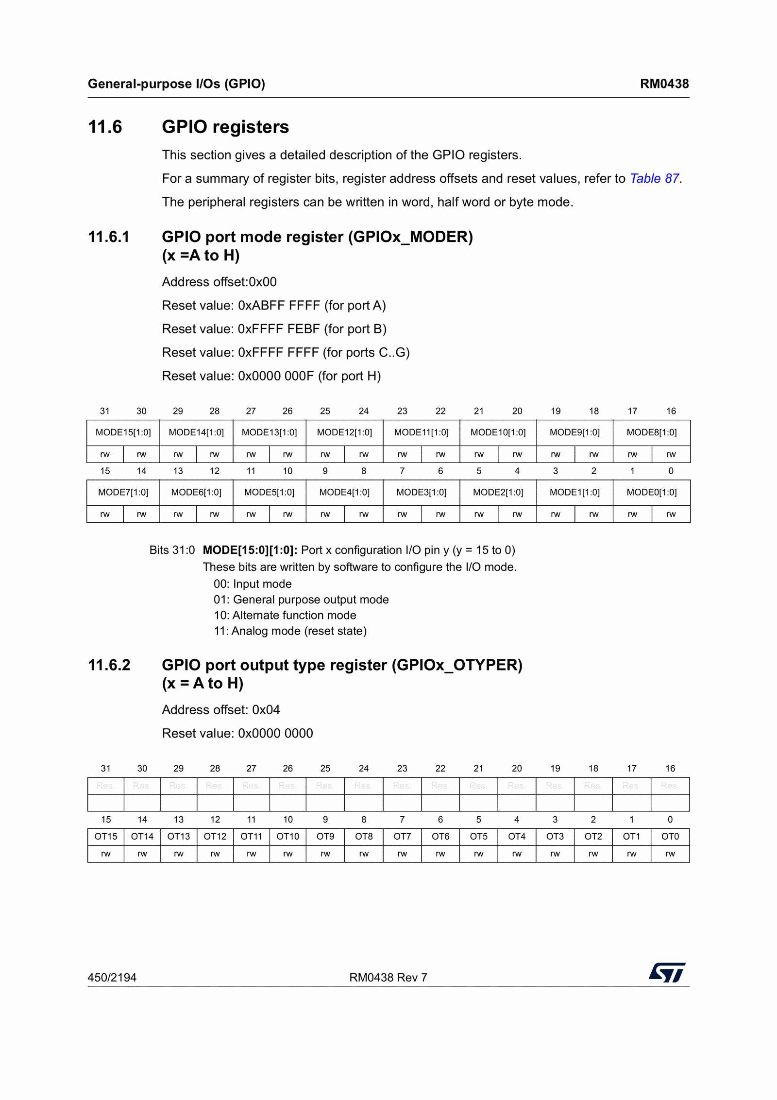 GPIO MODER register: two mode bits per pin (reference manual, p. 450).