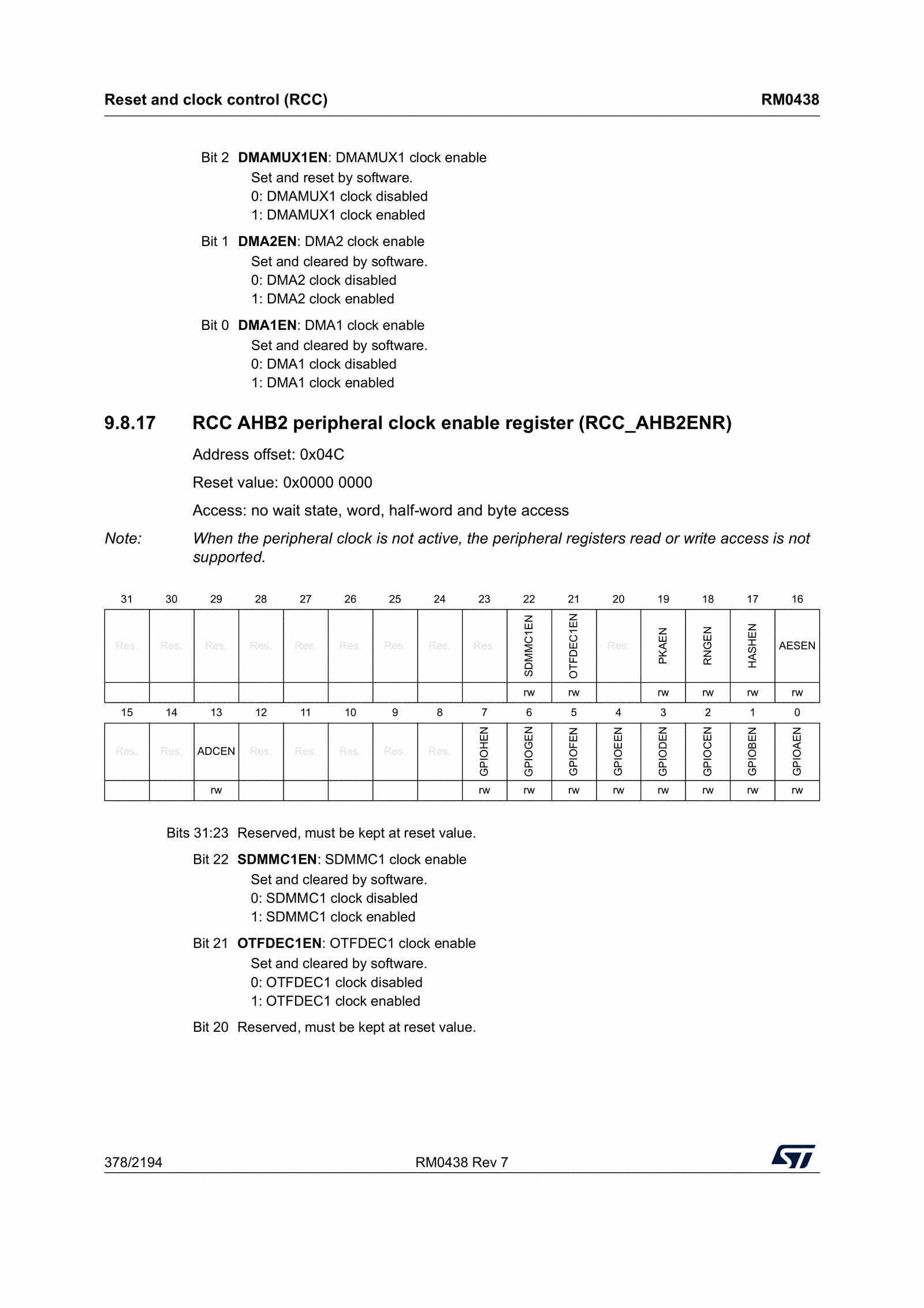 RCC AHB2ENR register: bit 0 enables the GPIOA clock (reference manual, p. 378).